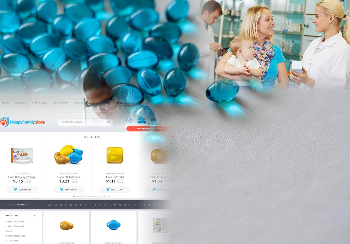 Global Discount Drugs Reviews. Below Is A Summary Of Them All